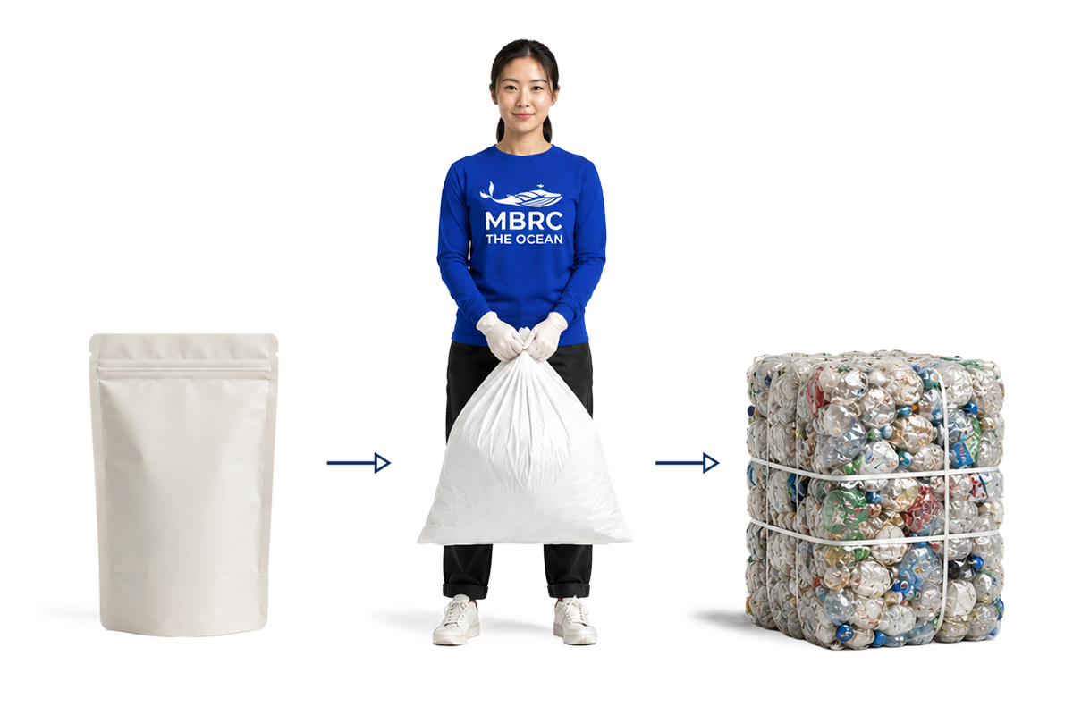 Save the ocean. Be the change | MBRC the ocean – MBRCtheocean